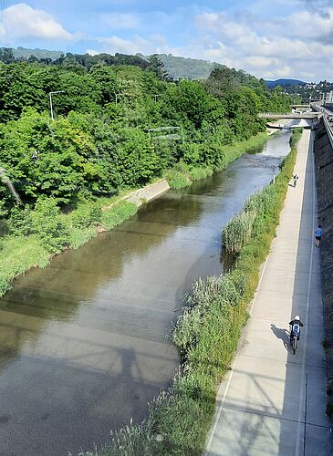 Wienfluss Fahrradrouten Wien