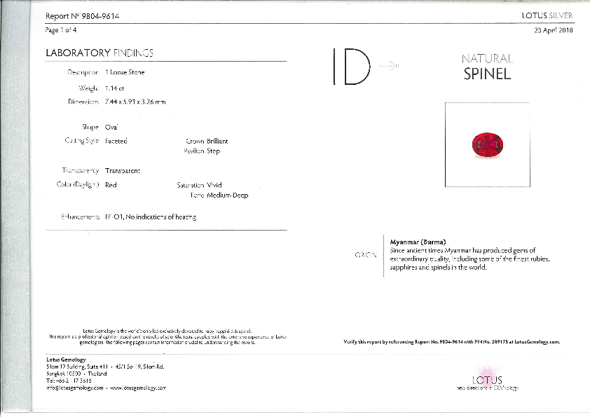 Beispiel Lotus Lab Spinell